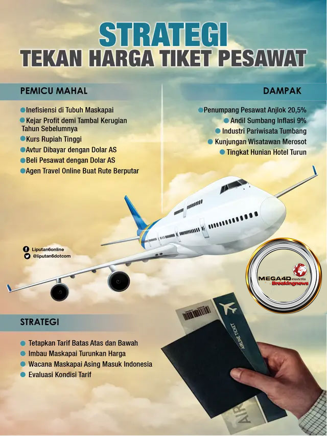 beritamega4d.com, Jakarta - Asosiasi Pengguna Jasa Penerbangan Indonesia (APJAPI) meminta Kementerian Perhubungan (Kemenhub) untuk membantu melancarkan impor suku cadang transportasi udara. Salah satu yang diminta adalah pembebasan bea masuk atau pajak suku cadang pesawat.