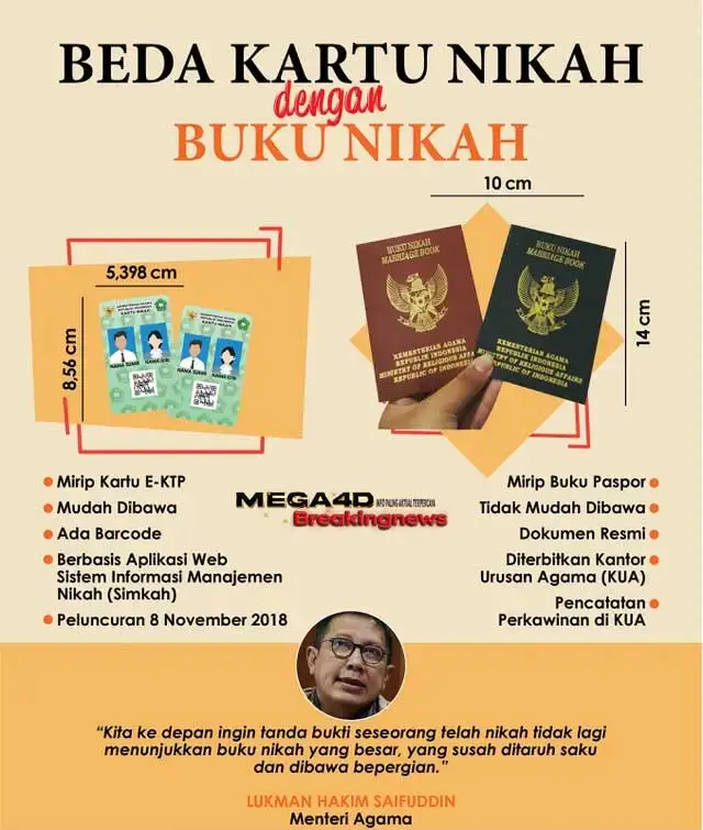 Beritamega4d.com, Jakarta Pernikahan Bunga Citra Lestari (BCL) dengan Tiko Aryawardhana diliputi oleh kebahagiaan dari pihak keluarga. Tentu saja, putra semata wayang BCL, 