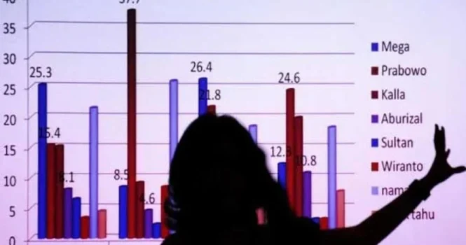 Konflik Memanas: Poltracking Keluar dari Persepi dan Gabung Asosiasi Presisi